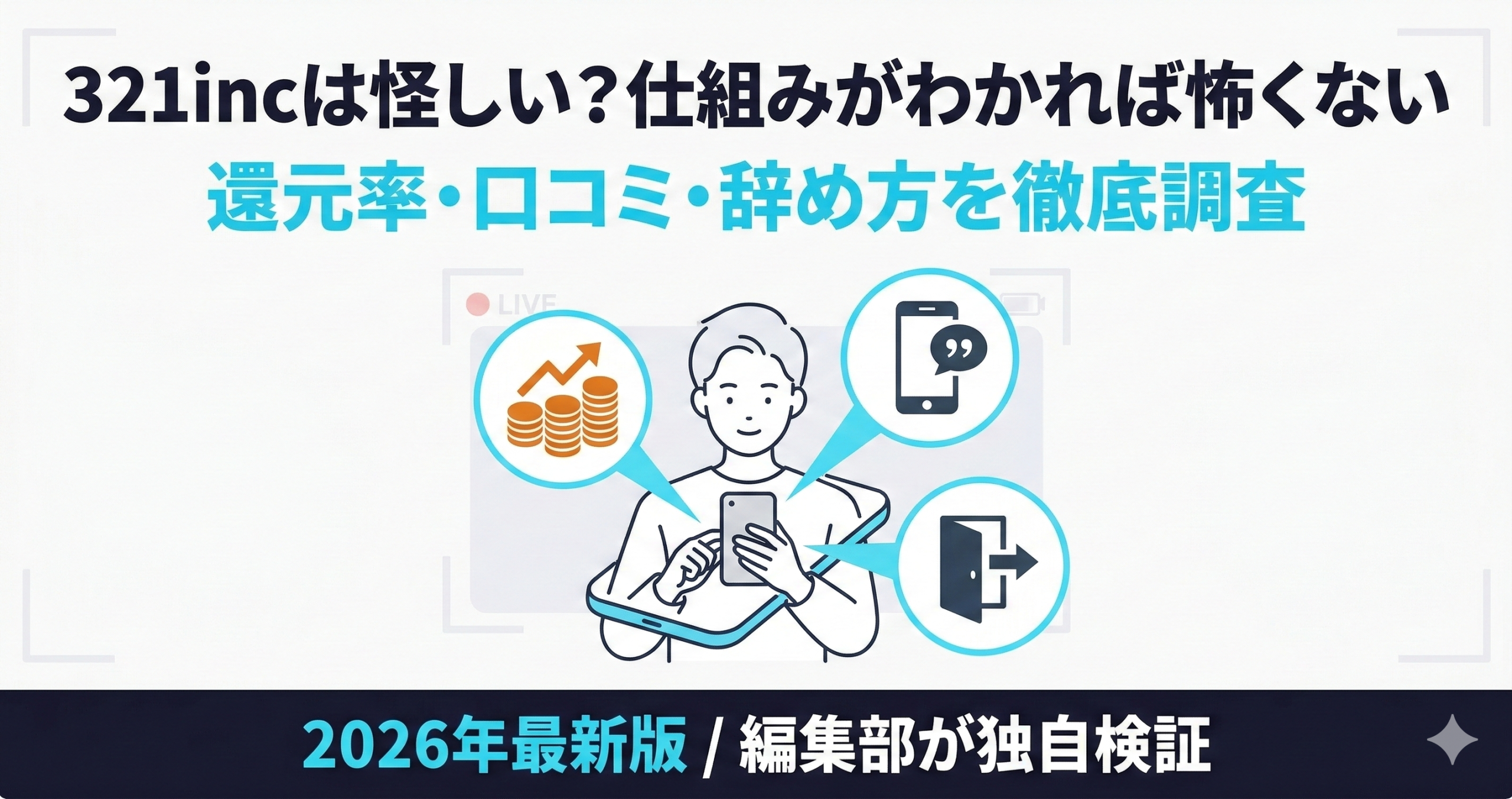 321incの評判と仕組みを解説する記事のアイキャッチ。怪しいという噂に対し、還元率や退所条件を調査した内容を訴求。