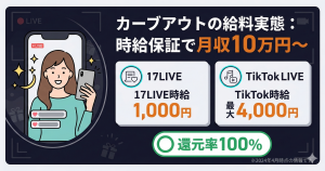 カーブアウトの給料体系アイキャッチ。17LIVEやTikTokライブでの時給保証と月収目安を解説。