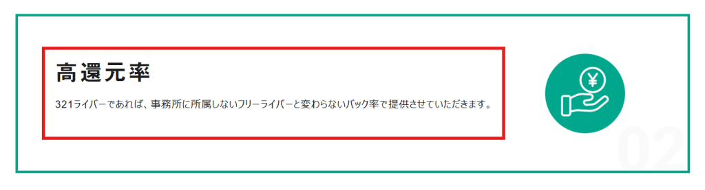 321inc公式サイトの報酬説明。フリーライバーと同等の還元率であることを証明。